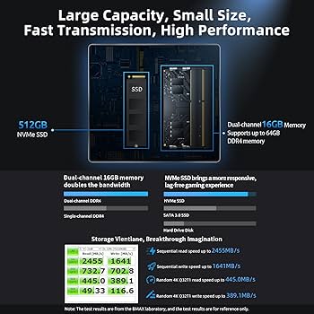 Amazon.com: Bmax B5 Pro Mini PC i5-8260U 4-Core 16G DDR4 RAM